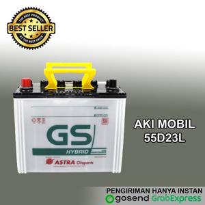 Accu Toyota Innova: Panduan Lengkap Perawatan dan Pemilihan