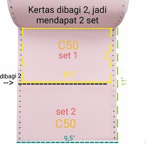 Jual Kertas Komputer, Continuous Form rangkap 3, 3 ply , 3÷2, 3÷4 ...