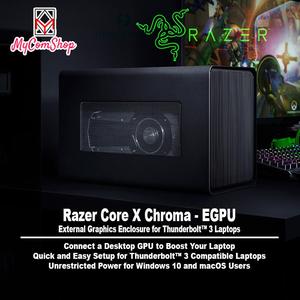 Jual NEW PRODUK RAZER CORE X CHROMA EGPU EXTERNAL GRAPHICS THUNDERBOLT ...