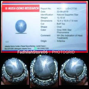 Fenomena Target Jual Online: Strategi, Tantangan, dan Masa Depan