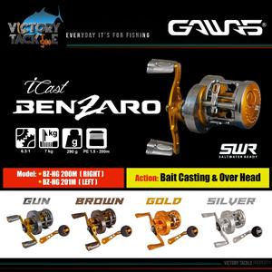 Promo Reel Gawaz Benzaro iCast BZ-HG 200M (Kanan) / BZ-HG 201MBZ ...