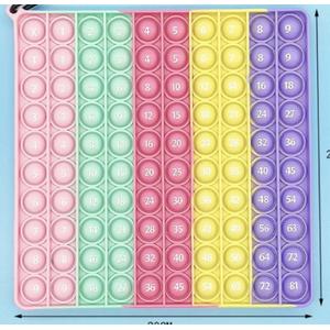 Math Pop It Mat Jual Math Pop It Multiplication Manipulatives Education MathWizard ...