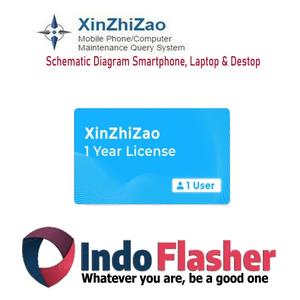 Jual Activation Xinzhizao Schematic iPhone Fixture Test Max Diagram