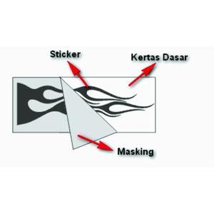 Jual promo stiker mobil bendera wrc sticker mobil brio accor hfetps ...