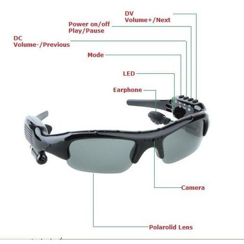 Foto Produk DV88A 2GB 5-IN-1 Camera+Video+MP3+Bluetooth+FM Sunglasses dari Wagoneer.Tokopedia.Com