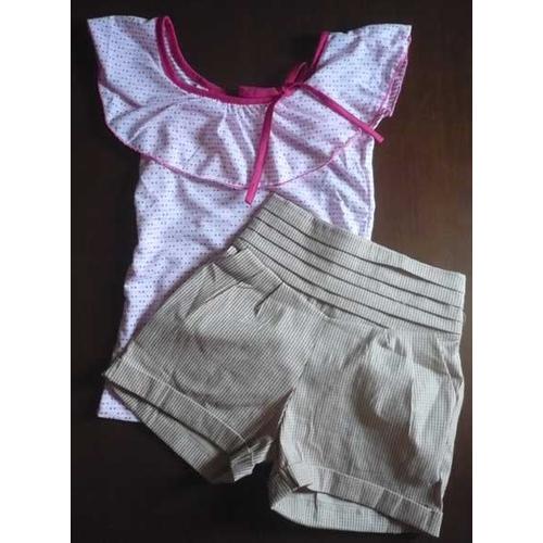 Foto Produk 2PCS SHORTPANTS dari AthaDriMeL ShoP