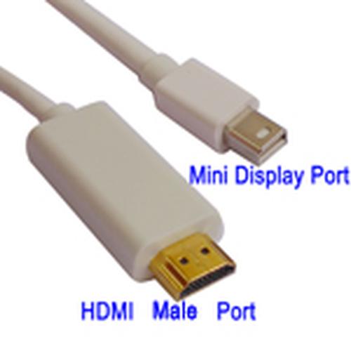 Foto Produk Mini Display Port to HDMI Male Cable, Cable Length: 1.5M dari Aiti
