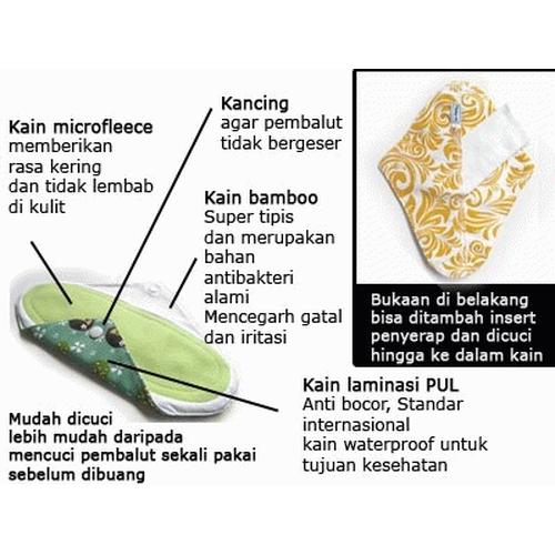 Gambar Menspad Day dari Clothdiaper Aceh Shop Kota Banda Aceh Tokopedia