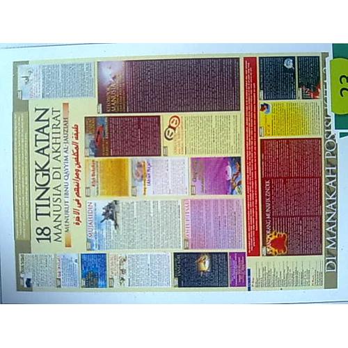 Foto Produk POSTER 18 TINGKATAN MANUSIA DIAKHERAT dari alMuslim-Medika