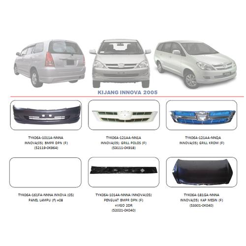 Ide 77+ Modifikasi Bemper Mobil Innova Gratis