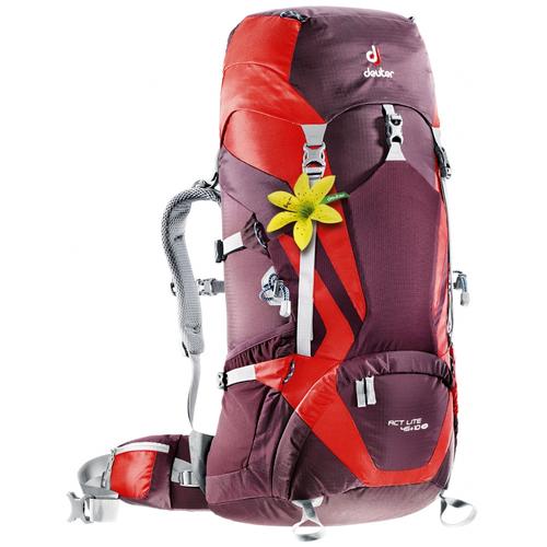 deuter act