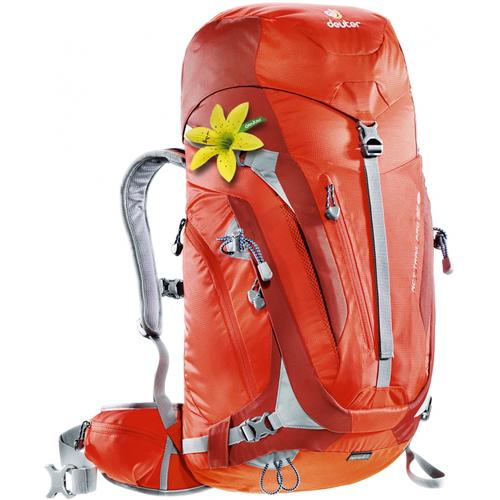 deuter act