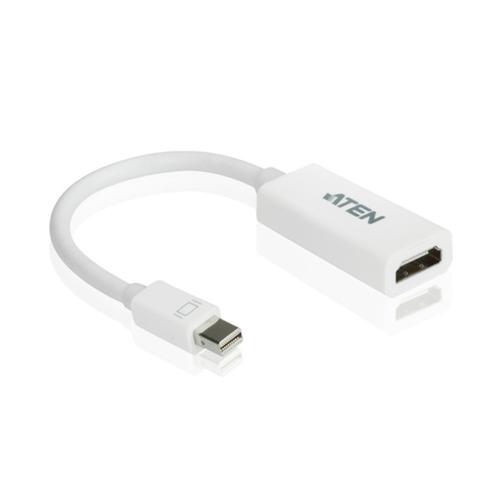Jual ATEN Mini DisplayPort to HDMI 