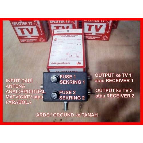 Foto Produk ANTIPETIR TV (PENGAMAN TV DARI PETIR / INDUKSI TEGANGAN TINGGI) dari kutauyangkumau