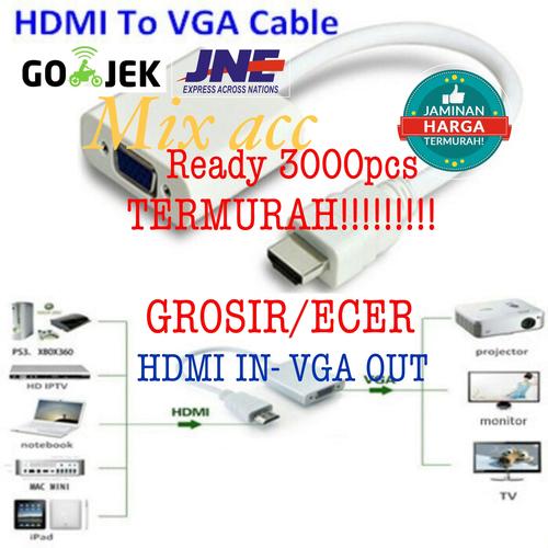 Jual HDMI TO VGA CONVERTER - Putih - Kab. Tangerang - Mix acc88 | Tokopedia