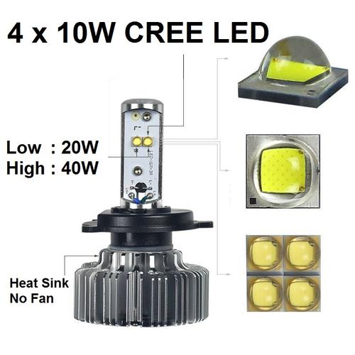 Foto Produk Lampu Utama Motor LED CREE 4 Mata 40 Watt Hi / Lo Motor H6 / H4 / HS1 dari Garuda LED