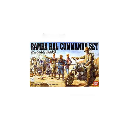 Jual UCHG Zeon Ramba Ral Commando Set - Kota Semarang - Raja Mainan ...