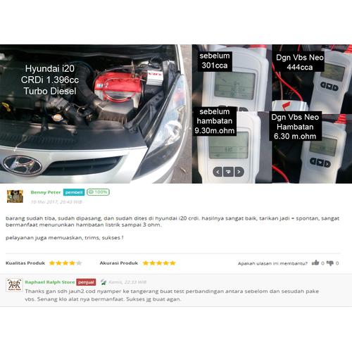 Foto Produk VBS Neo Mobil Volt Stabilizer dari Raphael Ralph Store