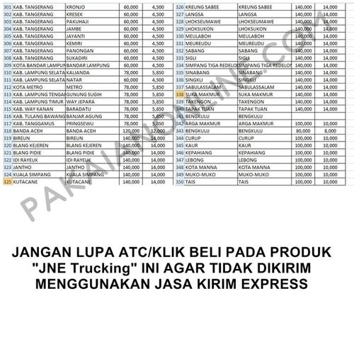 Jual Jne Trucking Jne Cargo Kiriman Grosir Kota Depok A G 