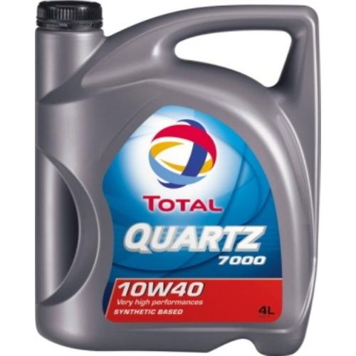 Foto Produk Oli Total Quartz 7000 10W40 Galon 4 Liter dari Lubricants Pelumasindo