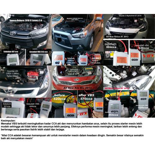 Foto Produk VBS Neo Volt Stabilizer Isi Premium Serasa Pertamax dari Raphael Ralph Store