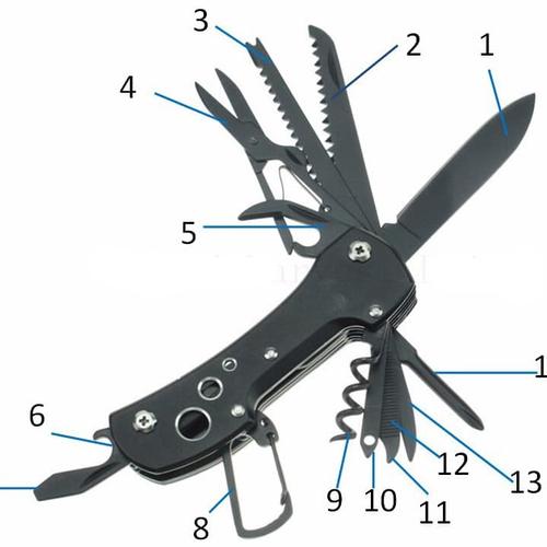 Foto Produk pisau lipat titanium multifunction swiss army knife dari dpeakoutdoor