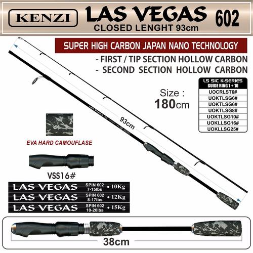 Foto Produk JORAN KENZI LAS VEGAS 10-20 LB dari hokky fishing