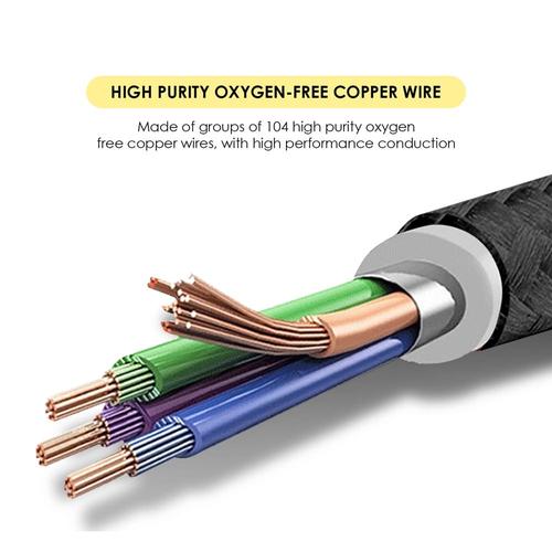 Foto Produk UNEED Metal Kabel Data Micro USB 30cm Max Current 2.4A - UCB01M.5 - Hitam dari Uneed Indonesia