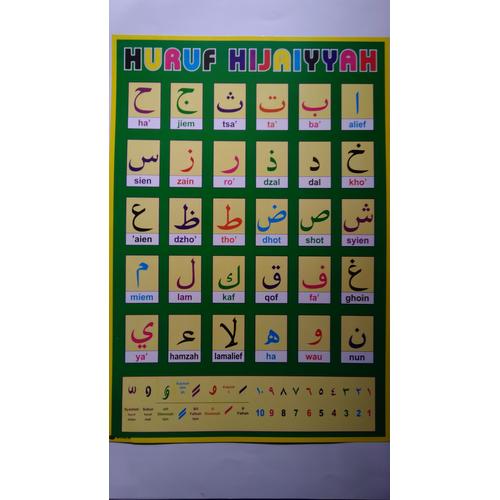 Jual Poster Huruf Hijaiyah Jakarta Selatan Faridas Shop Tokopedia