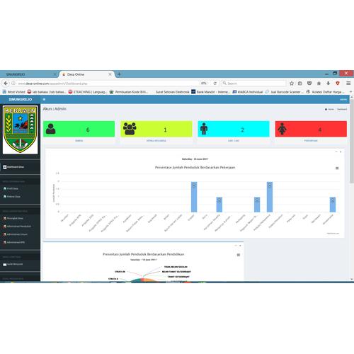 Jual Sistem Aplikasi Management Desa Kab Kebumen Tanah Air Teknologi Tokopedia