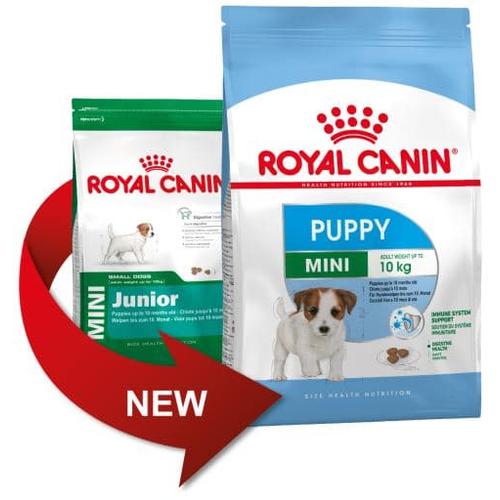 Foto Produk Royal Canin Mini Puppy / Junior 4kg dari Conan Pet Center
