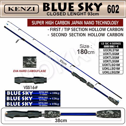 Foto Produk JORAN KENZI BLUE SKY 7-15 dari hokky fishing