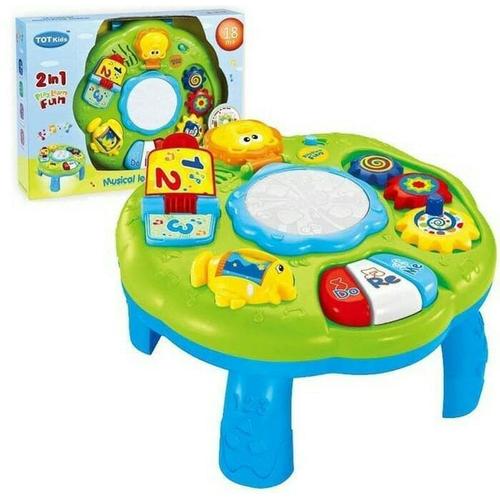 Foto Produk paling murah se tokopedia NO DROP SHIPER 2IN1 PLAY LEARN dari arvyfastrespondawet