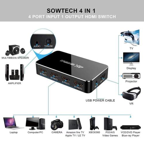 Foto Produk HDMI Switch 4 Port In with Audio Optical ARC UltraHD 4K/2K + IR Remote dari Smart Vision