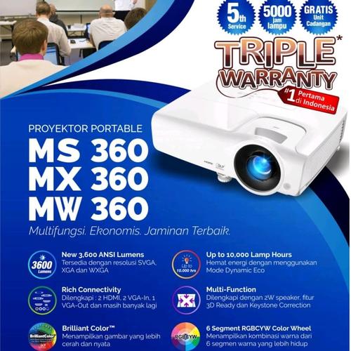 microvision mx360