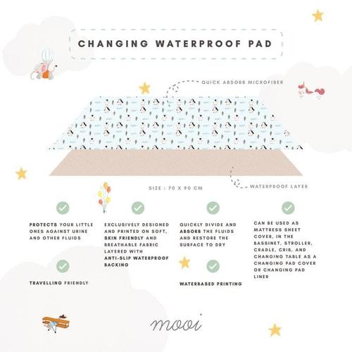 changing table waterproof pad