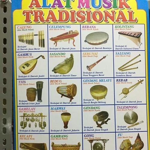 Pengertian Alat Musik Tradisional Fungsi Jenis Dan Teknik Memainkan Ragam Bola Com