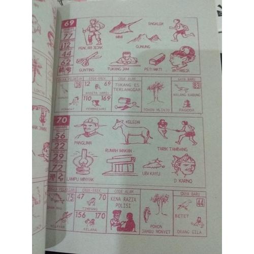 Jual Hot Sale Tafsir Mimpi Terjamin Jakarta Barat Marnija Lim Tokopedia<script async src=