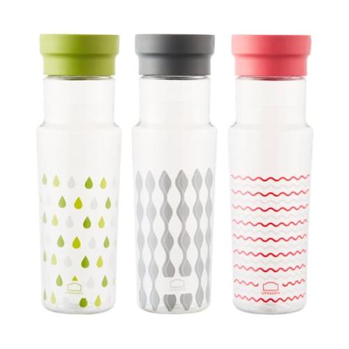 Foto Produk Lock & Lock Handle Bottle Botol Air Minum Tritan 500ml ABF692R/G/GY - Hijau dari LocknLock Official
