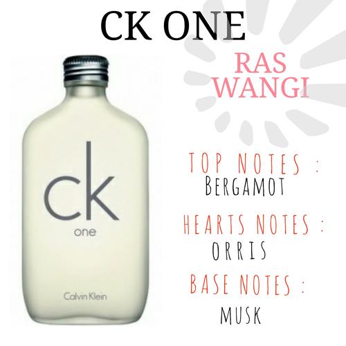 ck one 20 ml