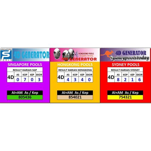 Jual Generator Kota Tomohon Generator Togel Tokopedia