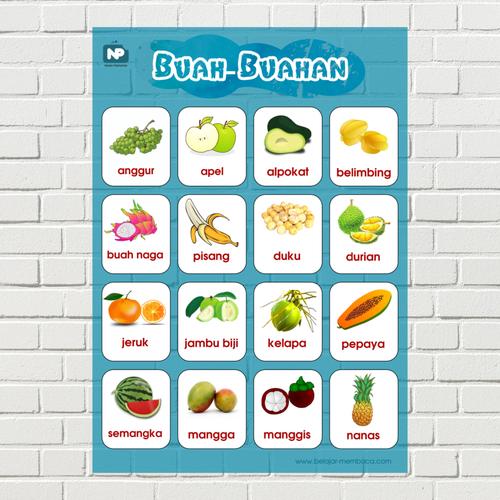 Gambar Poster Edukasi Mengenal Kosakata dari Taman Lestari Kab. Sumedang Tokopedia
