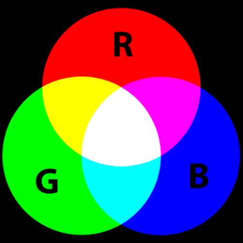 Gambar LED T10 RGB Kedip Flashing Ceramic Keramik Sen Senja Sein (1set, 2pcs) dari Unique Corporation Kota Tasikmalaya Tokopedia