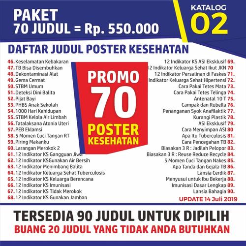 Foto Produk Jual Paket Poster Kesehatan dari Syafana