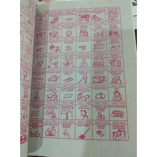 Jual Hot Sale Tafsir Mimpi Terjarmin - Jakarta Barat - Julianbarzyhop |  Tokopedia