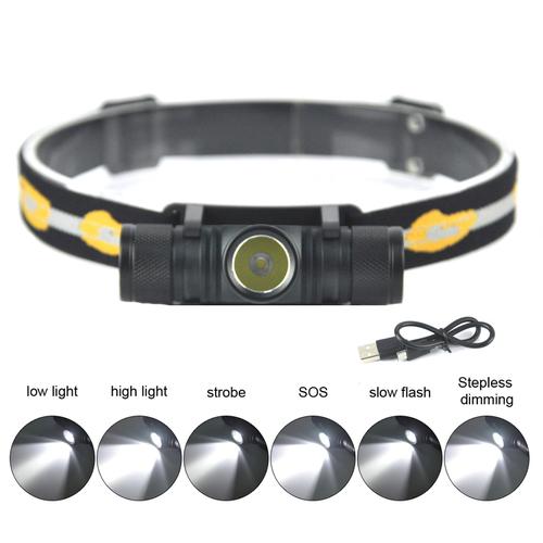 Foto Produk BORUIT Senter Kepala Headlamp Flashlight Headlight LED XML L2 dari om-jak