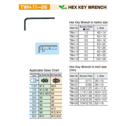 Hex Key Chart PDF Screw Mechanical Engineering, 41 OFF