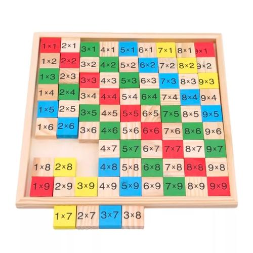 Foto Produk Mainan Edukasi Anak Tabel Berhitung Perkalian MATHEMATIC DOMINO COLOR dari lovely kayy