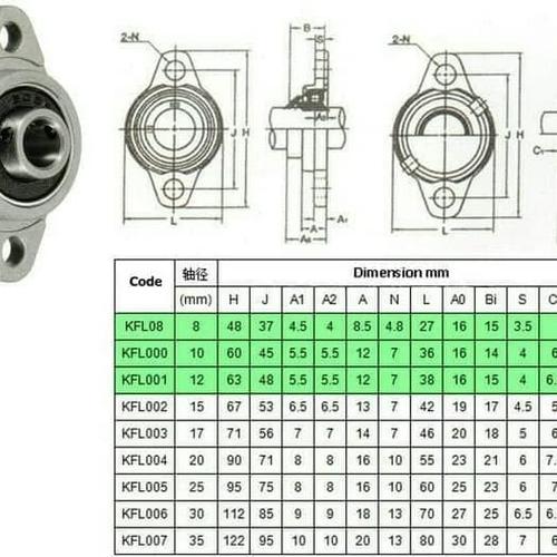 KFL000 - 10mm Self-aligning Pillow Block Bearing In Aluminum Housing Shaft Support 1594 - Foto 4