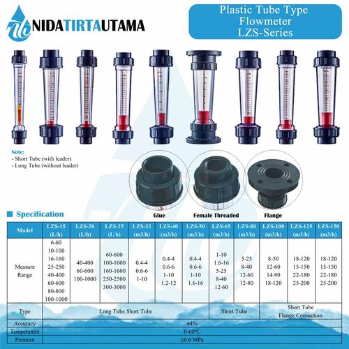 Jual Rotameter flow meter 1000 L/hr - Drat 1 inch - LZS 25 - Jakarta ...